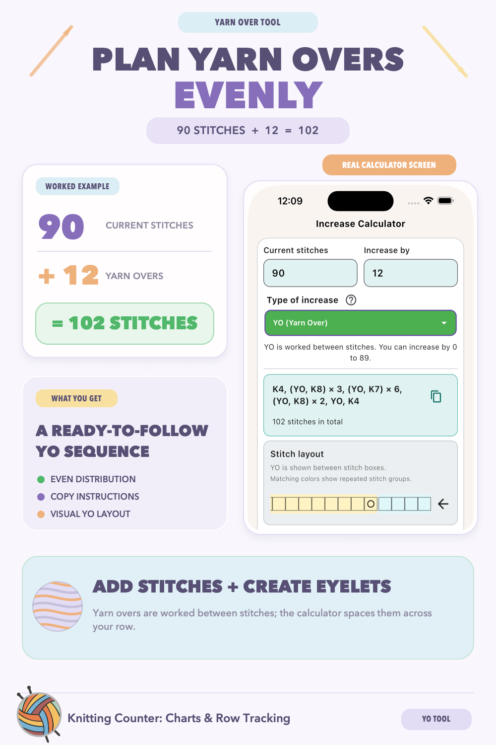 Yarn Over Increase