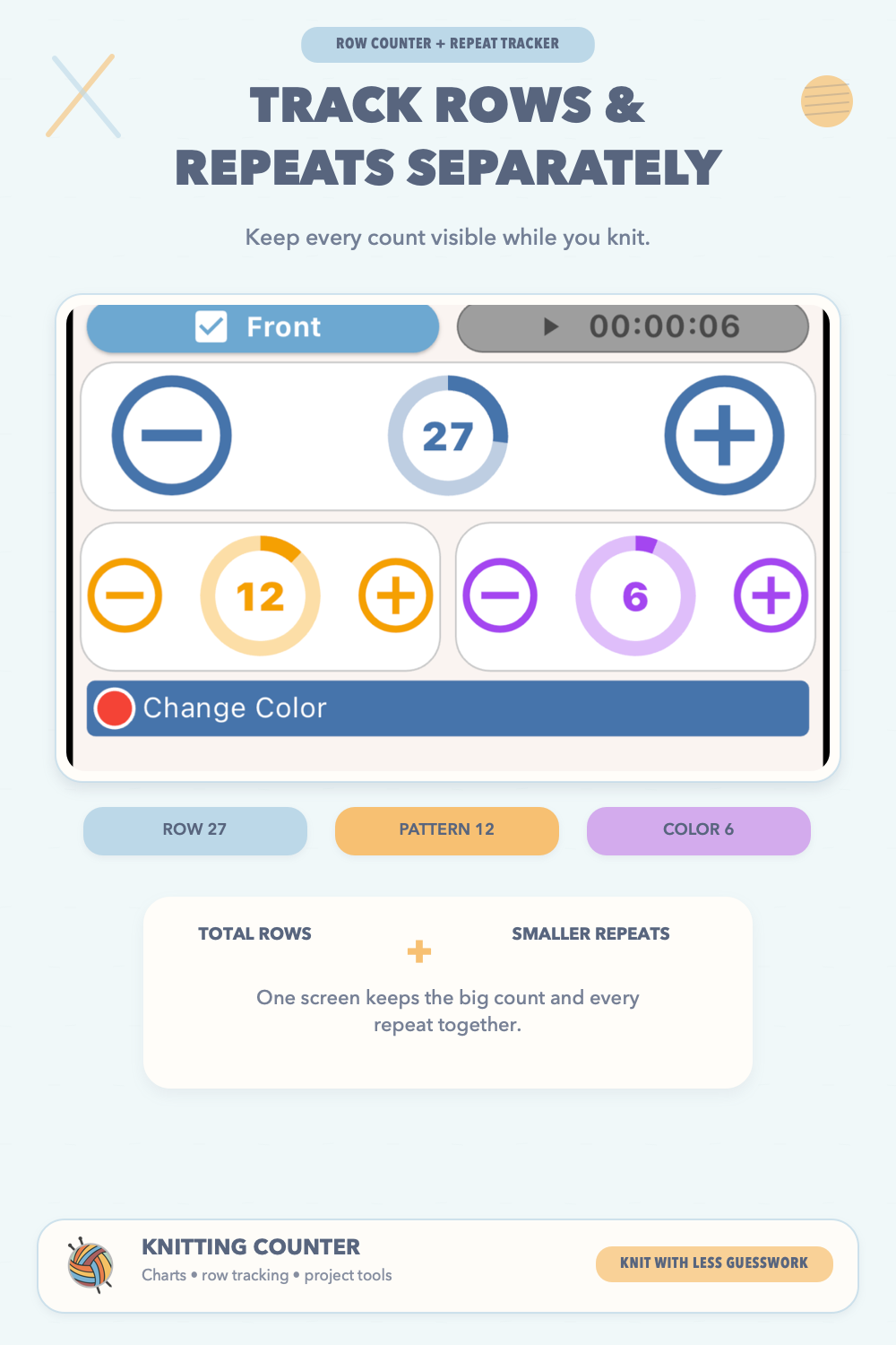 Knitting Row counter, track rows and repeats separately