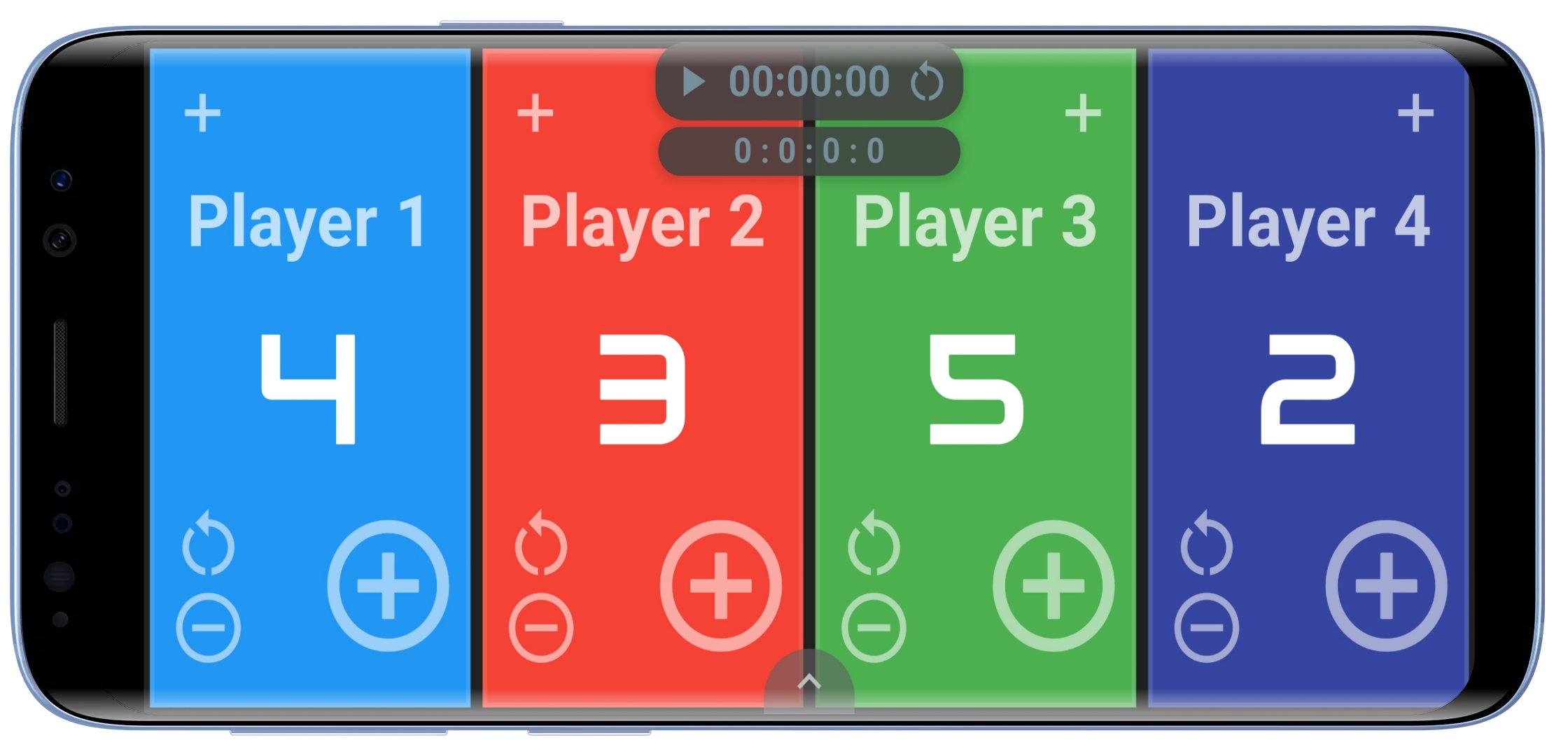 Four-player landscape scoreboard with blue, red, green and purple panels showing scores 4, 3, 5 and 2, plus and minus controls, a timer and round totals.