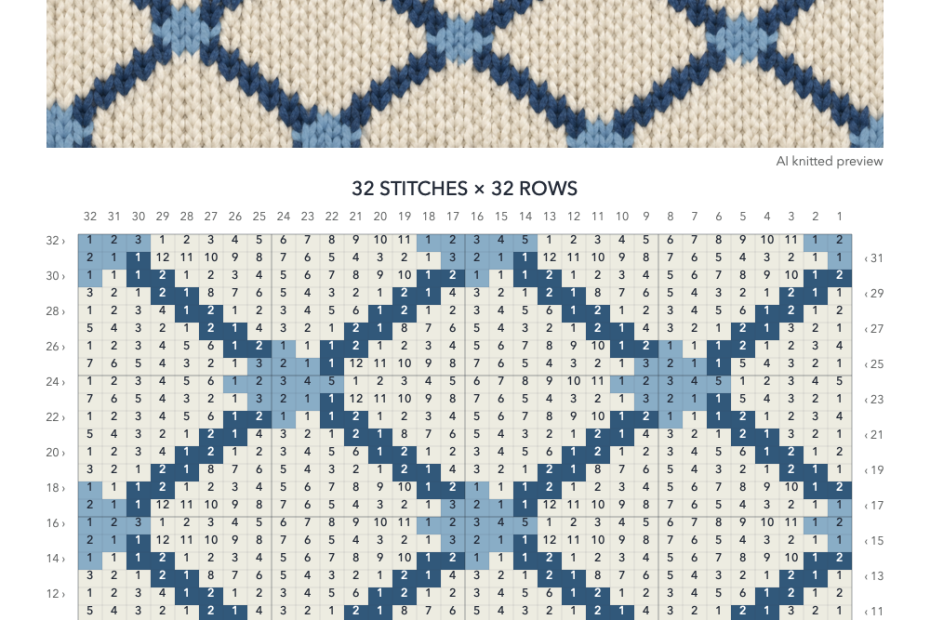 Blue Diamond Lattice knitting chart in Ivory, Sapphire, Sky with a 32-stitch by 32-row numbered grid, illustrative knitted preview and color key