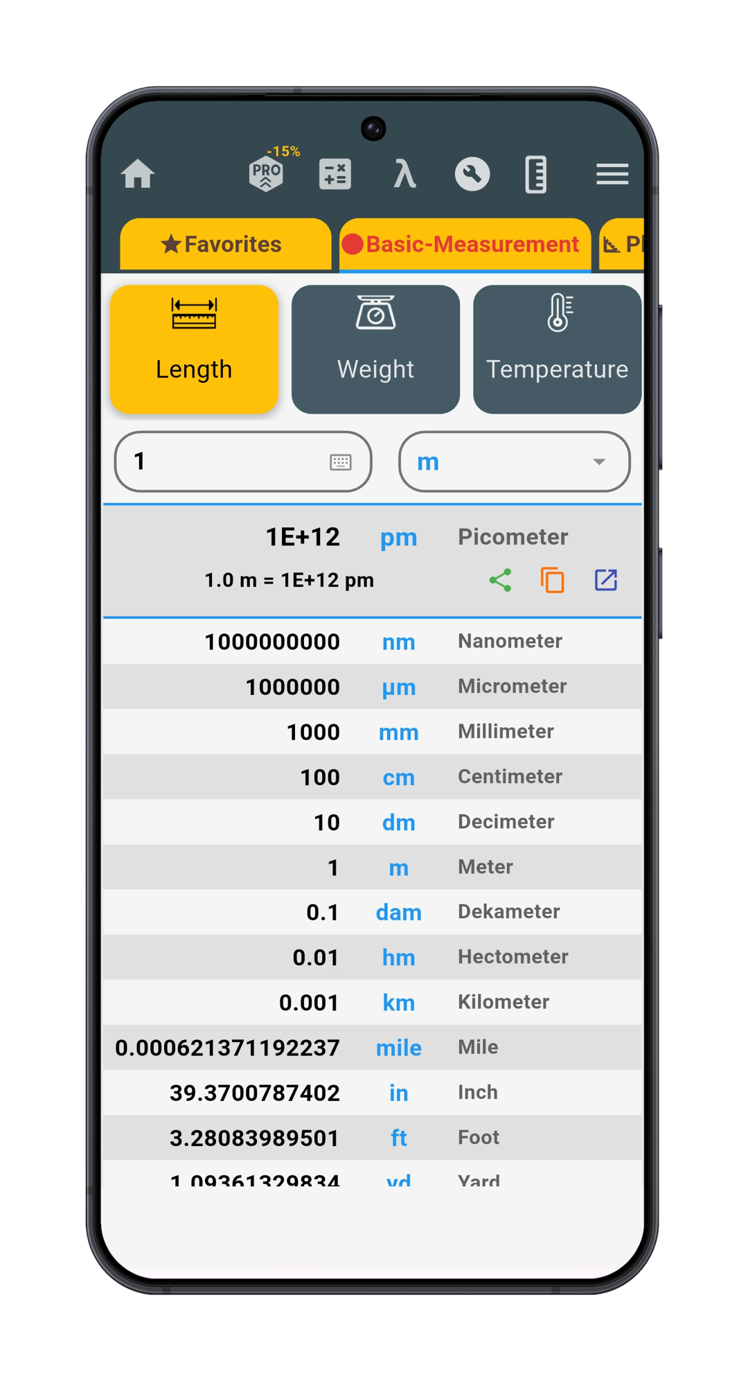 Unit Converter for Android displaying one meter converted into metric and imperial length units