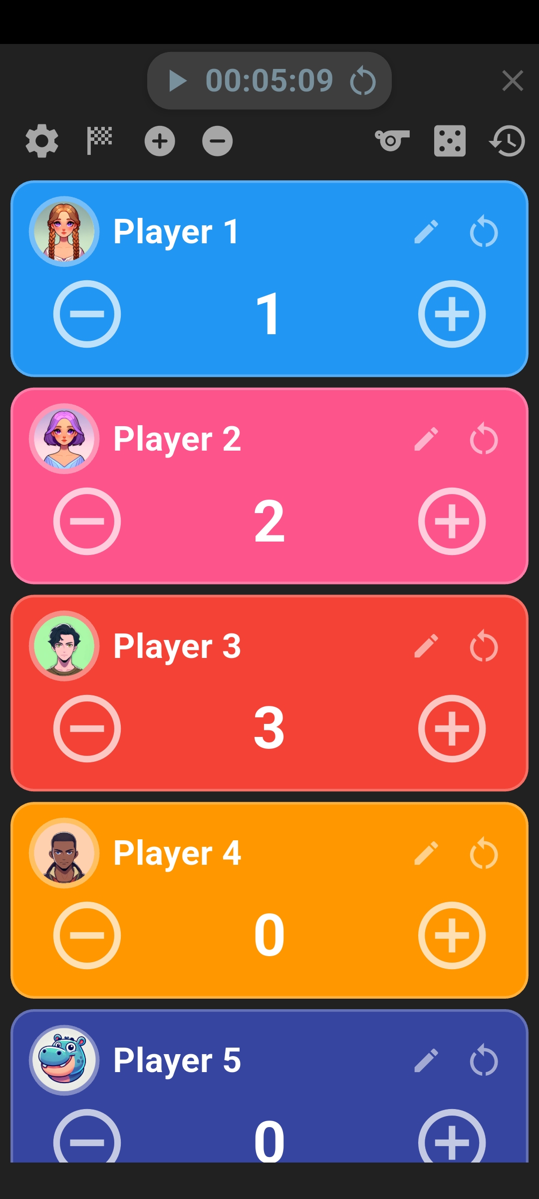 Multi Player scoreboard with individual colored score cards, player avatars, point controls and a timer.