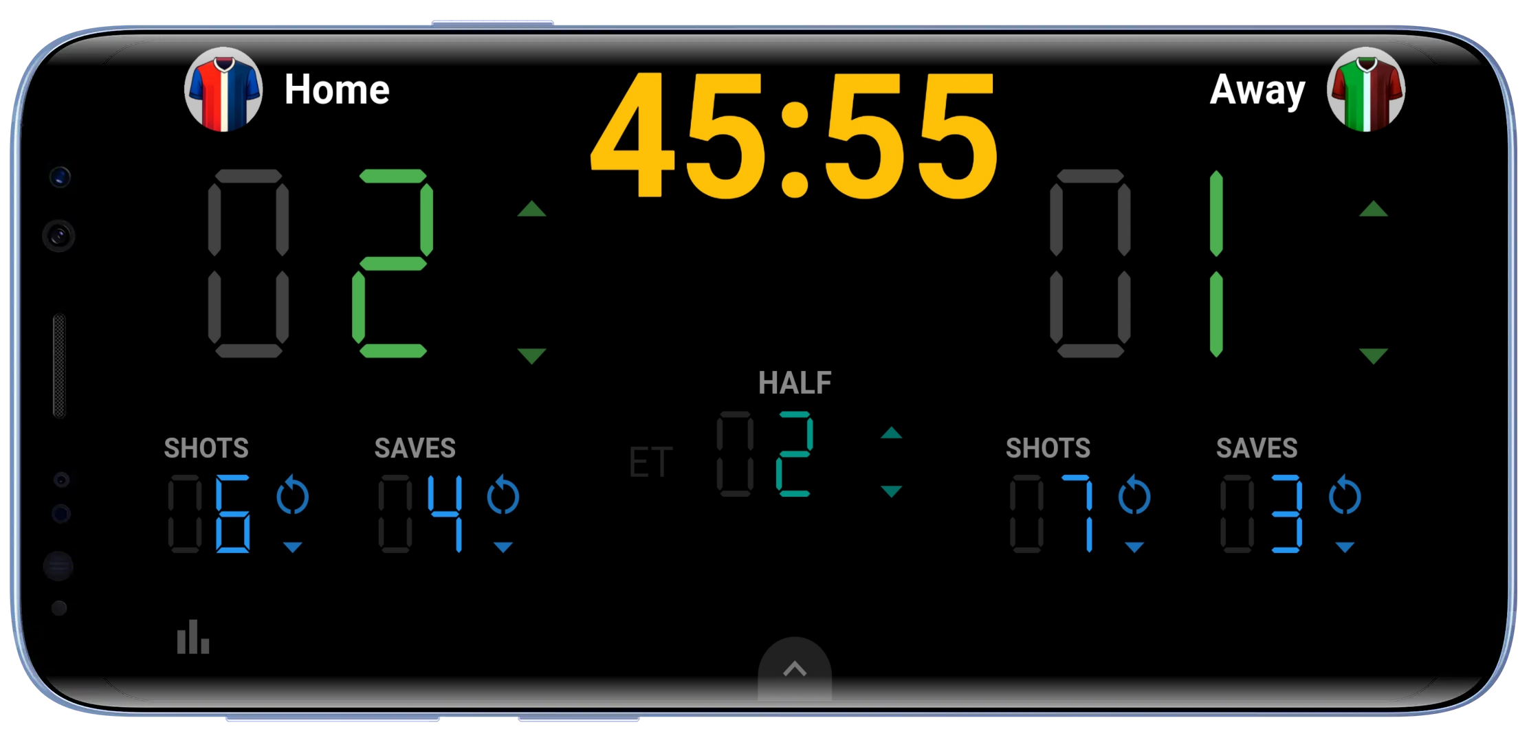 Landscape soccer scoreboard showing Home leading Away 2–1, a 45:55 match clock, the second half and team shots and saves.