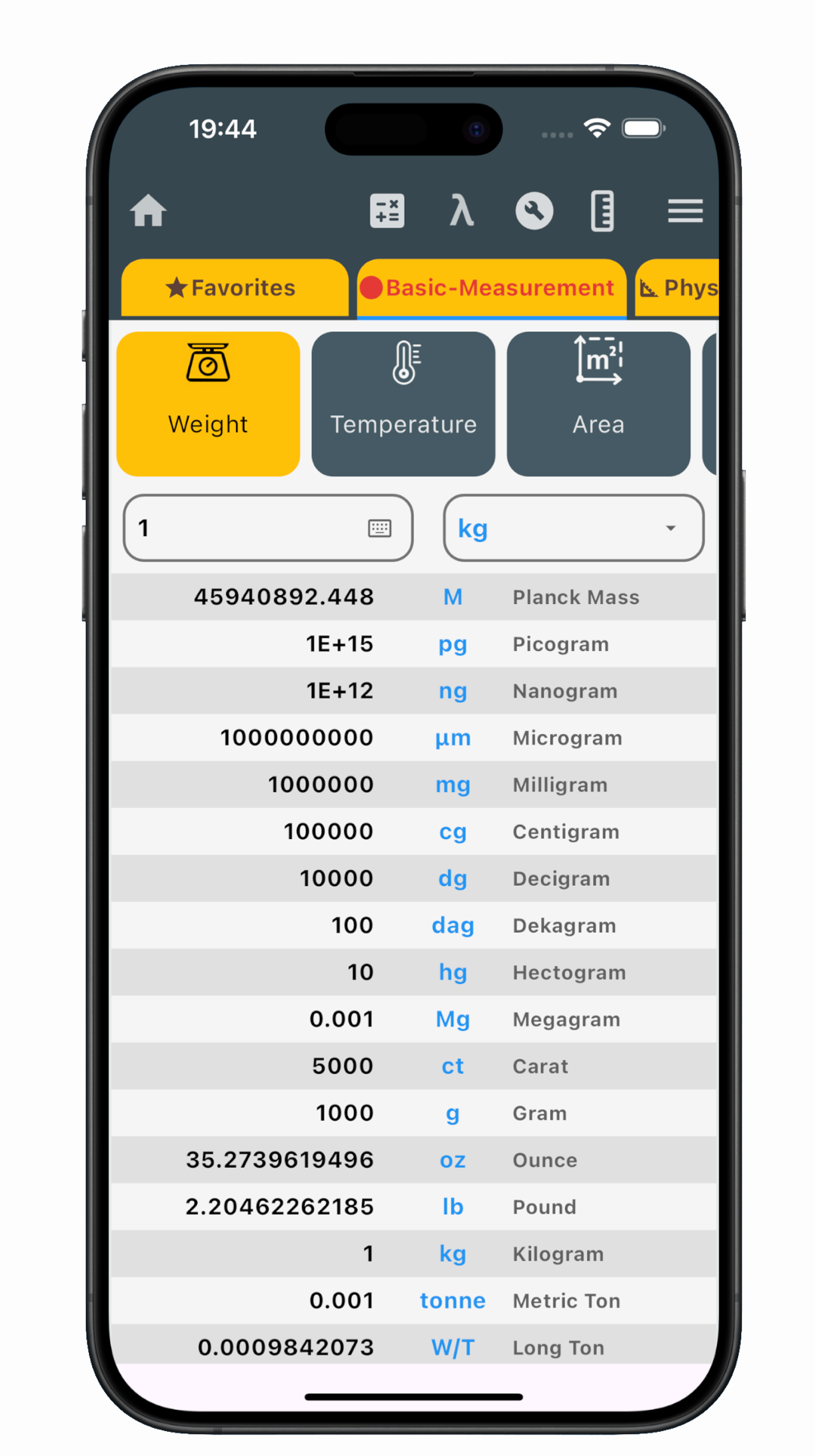 Unit Converter on iPhone showing one kilogram converted into ounces, pounds, grams, metric tons, and other weight units