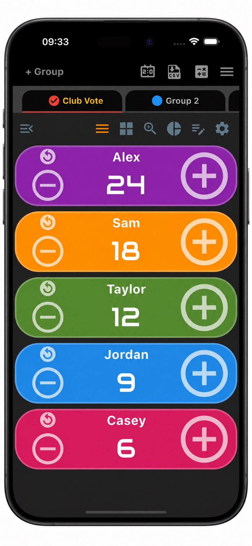 Multi Counter example showing a Club Vote group with Alex 24, Sam 18, Taylor 12, Jordan 9 and Casey 6.